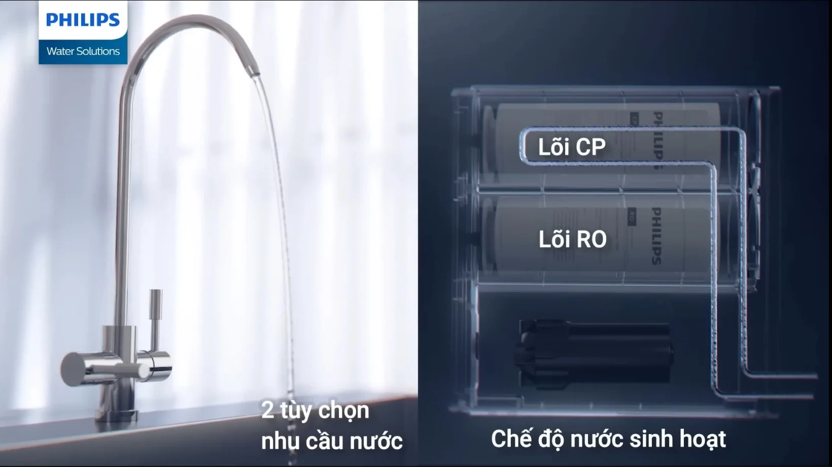 Chuyển đổi linh hoạt 2 chế độ nước