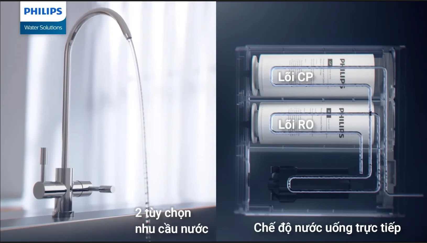 Chuyển đổi linh hoạt 2 chế độ nước