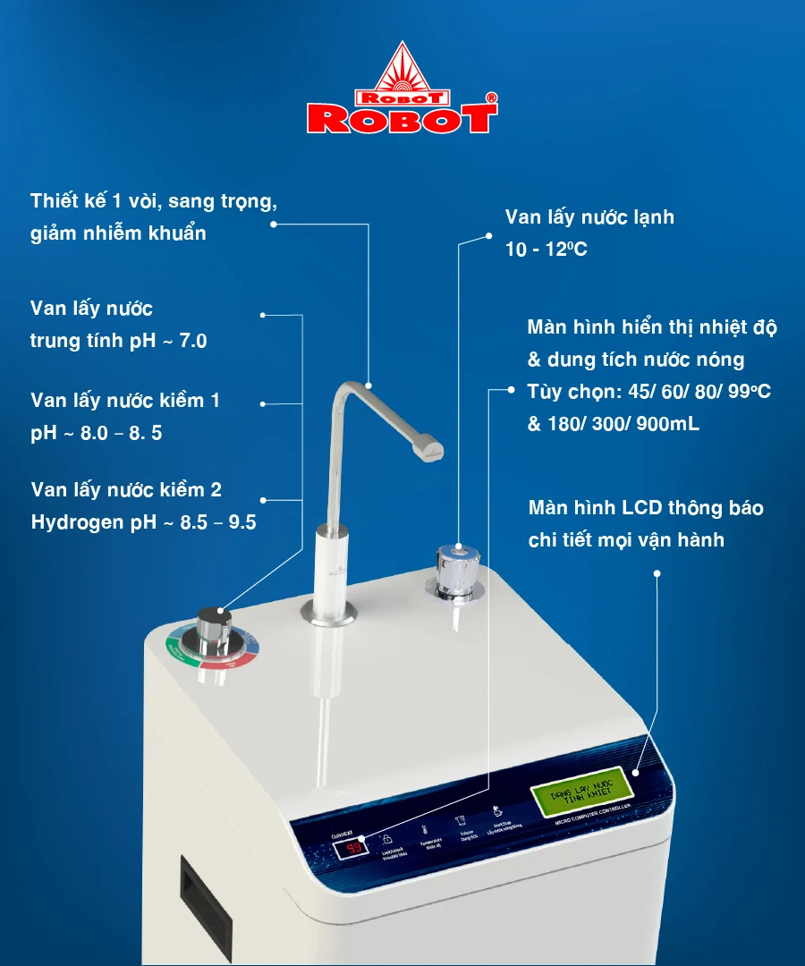 Sản phẩm đa chức năng, dễ dàng sử dụng