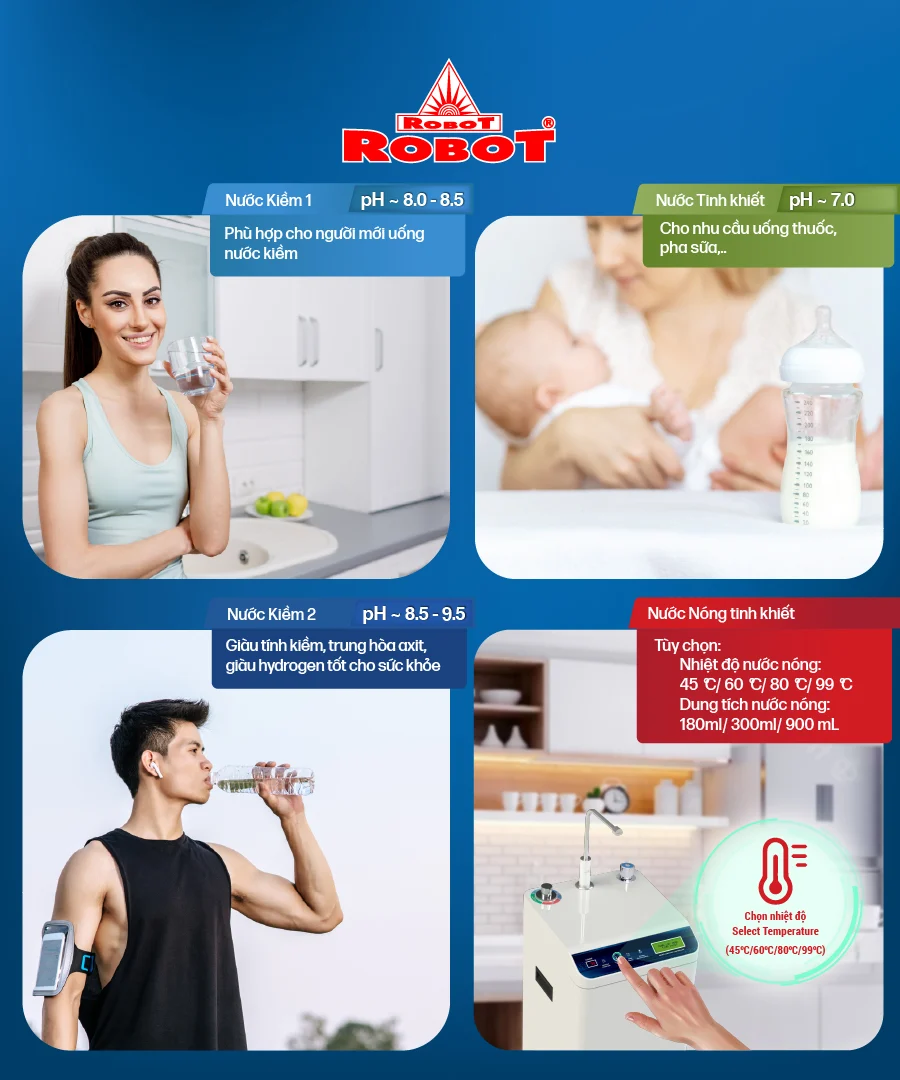 Tạo 3 loại nước bổ ích, Hydrogen & ORP lên đến 800ppb & -400mV