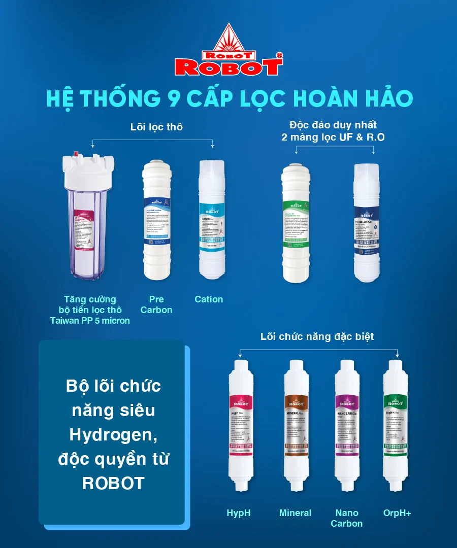 Hệ thống 9 lõi lọc mạnh mẽ