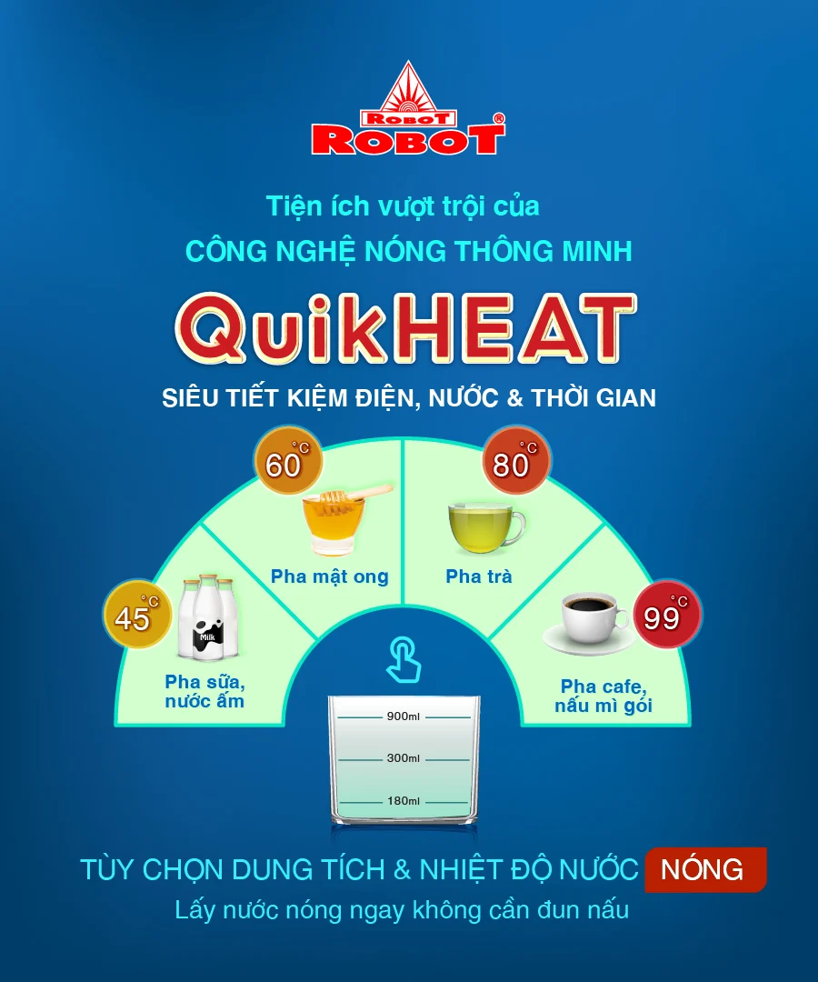 Công nghệ Quik-HEAT - Nóng thông minh tiện ích
