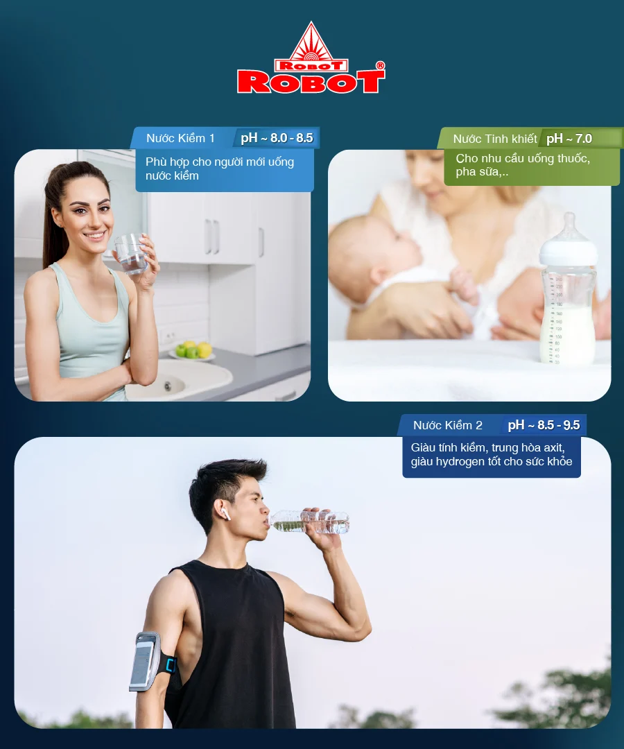 Tạo 3 loại nước bổ ích, Hydrogen & ORP lên đến 800ppb & -400mV