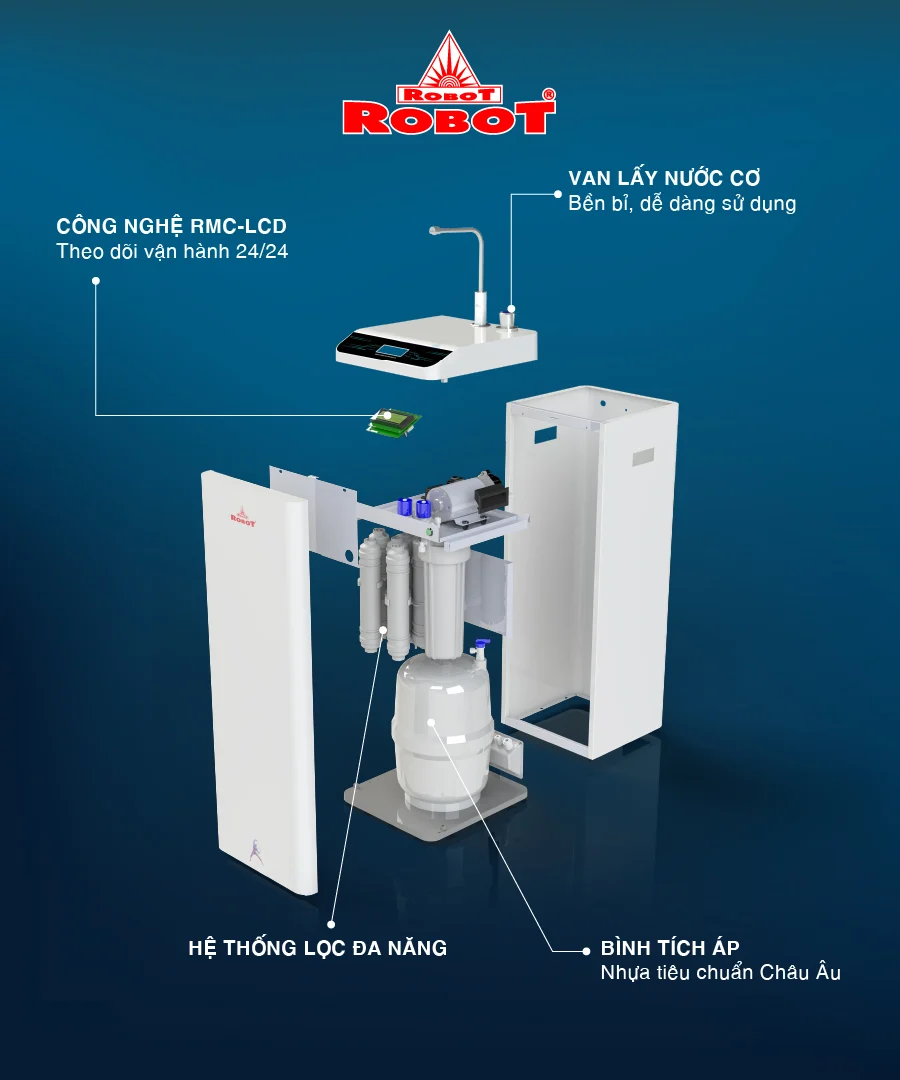 Thay lõi dễ dàng hơn với thiết kế thông minh