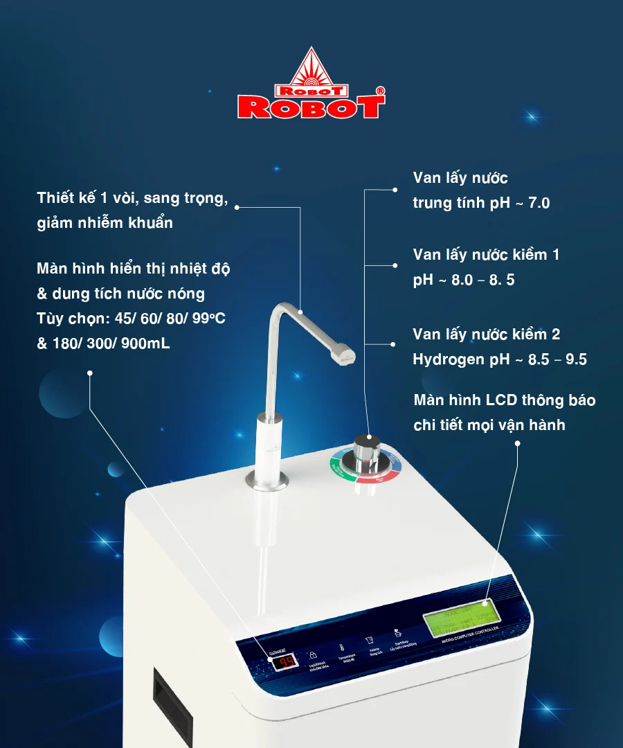 Sản phẩm đa chức năng, dễ dàng sử dụng