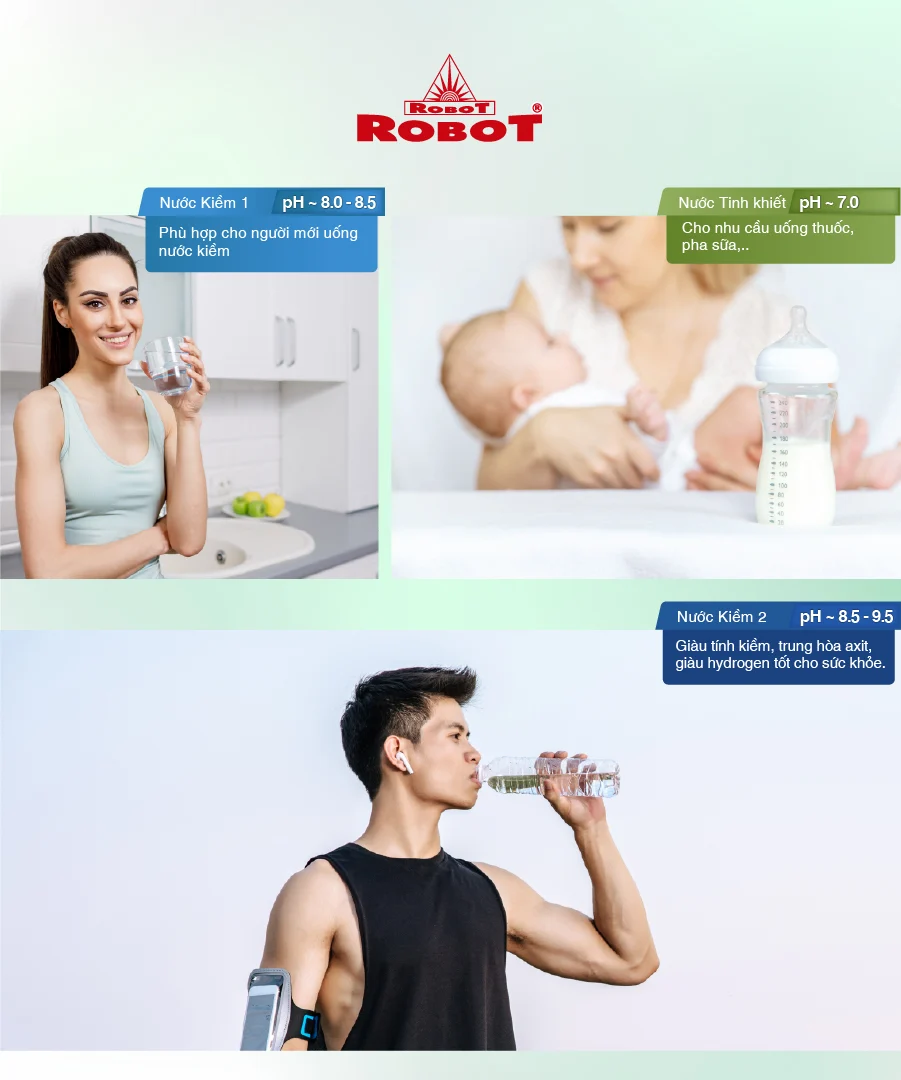 Tạo 3 loại nước bổ ích, Hydrogen & ORP lên đến 800ppb & -400mV