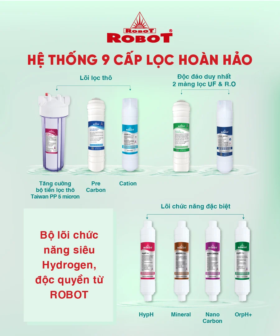 9 cấp lọc hoàn hảo