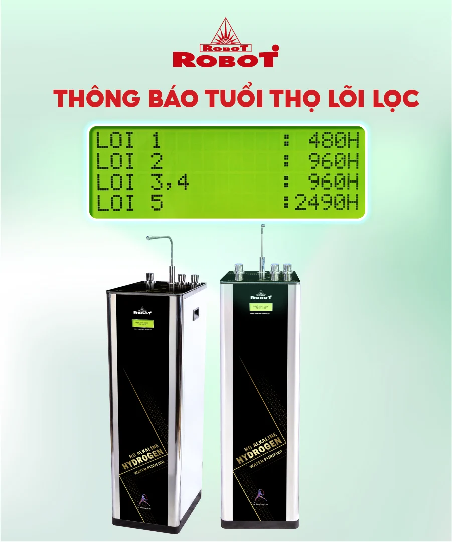 Màn hình thể hiện thời gian thay lõi, giúp người dùng thay lõi kịp thời