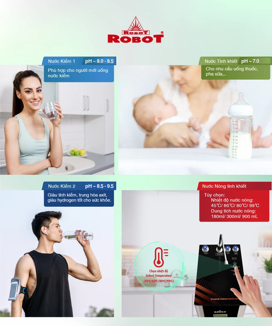 Tạo 3 loại nước bổ ích, Hydrogen & ORP lên đến 800ppb & -400mV