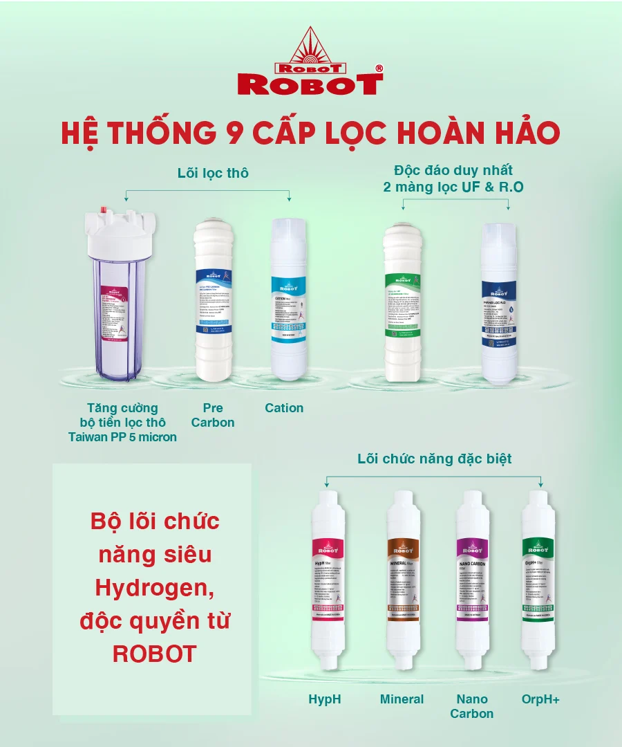 Hệ thống 9 lõi lọc mạnh mẽ