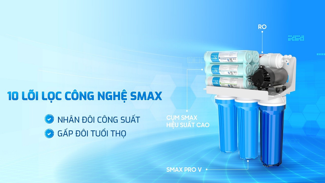 Hệ thống 10 lõi lọc SMAX của Karofi KT-ERO100V