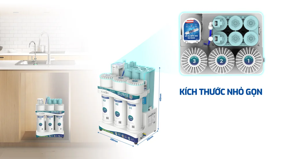 Kích thước nhỏ gọn, không chiếm quá nhiều diện tích