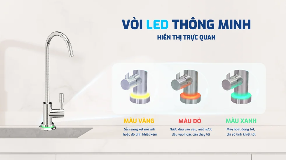 Công nghệ vòi LED tiện lợi