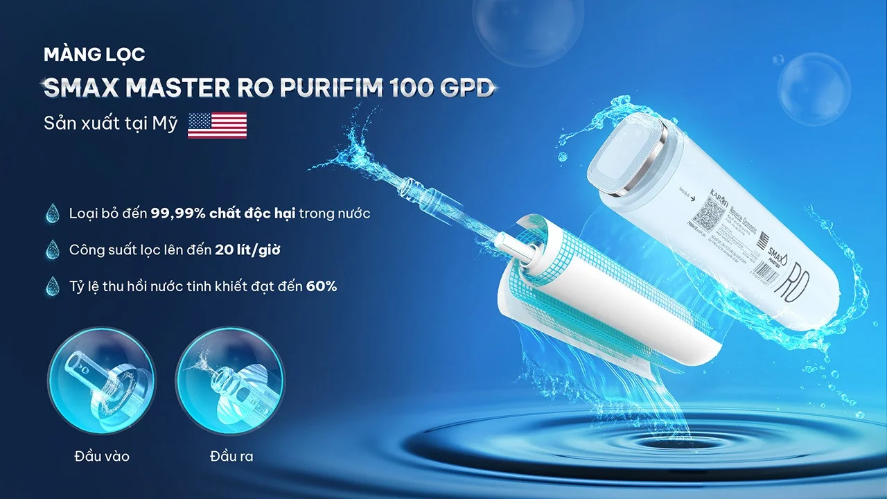 Màng RO 100G Purifm từ Mỹ
