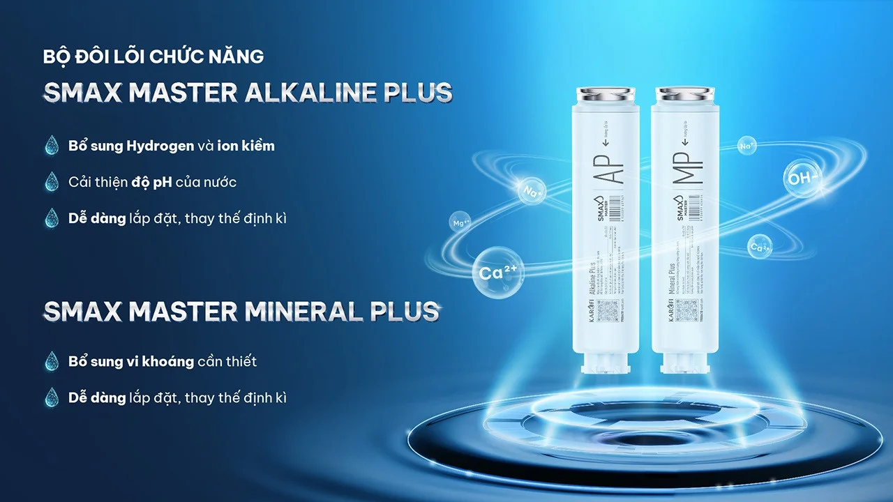 Bổ sung thêm lõi SMAX Master Alkaline Plus và SMAX Master