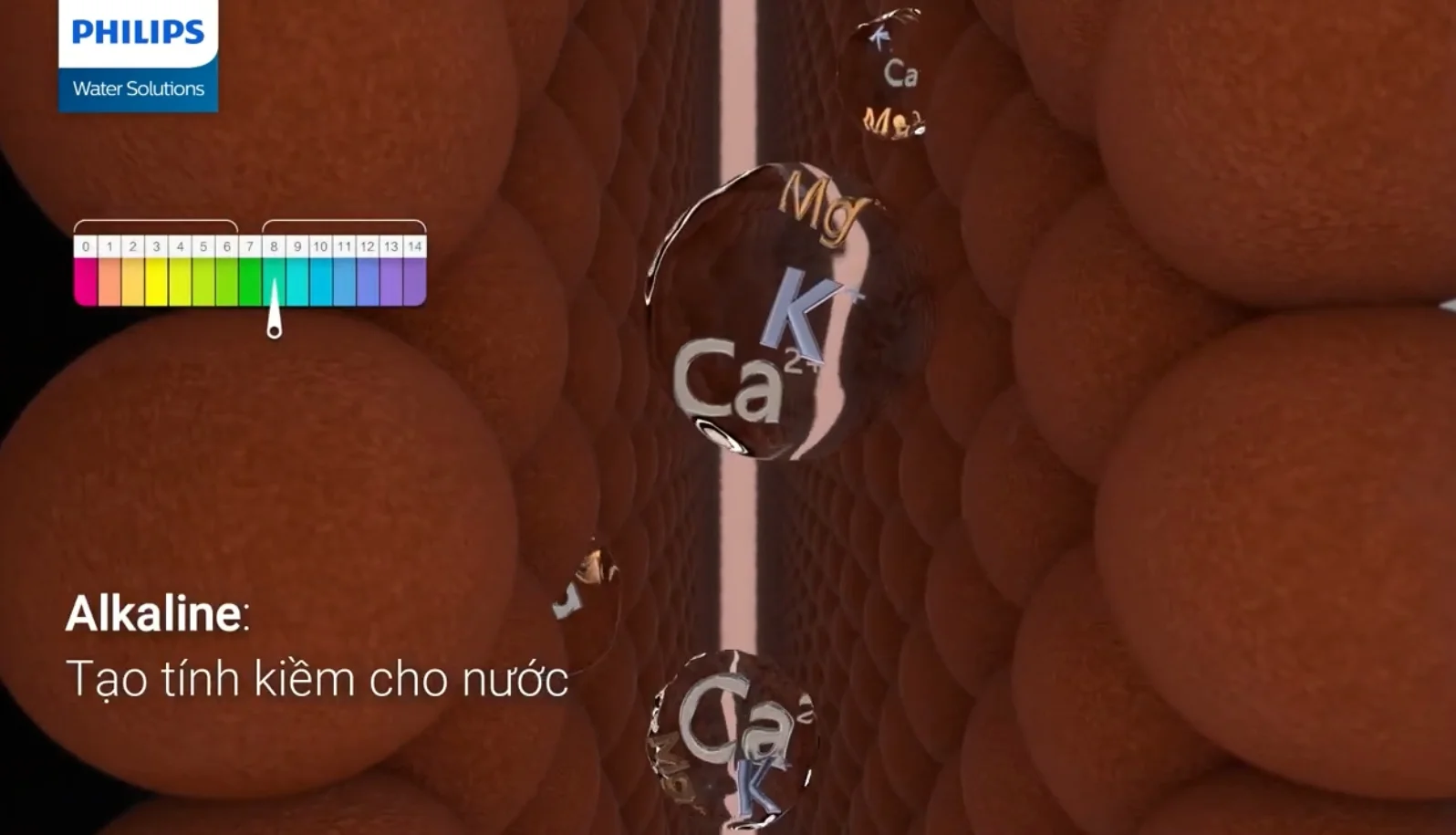 Lõi ORP 2 trong 1 giúp bổ sung khoáng, nâng pH và giảm ORP