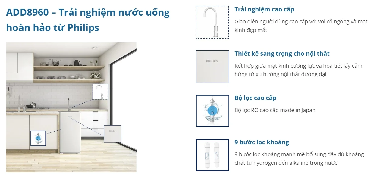 Sản phẩm với thiết kế nhỏ gọn nhưng tích hợp nhiều chức năng tiện lợi