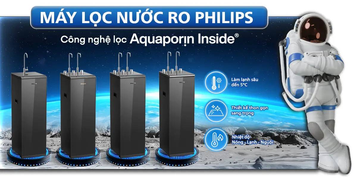 Các dòng máy lọc nước RO Philips với công nghệ lọc RO Aquaporin Inside™