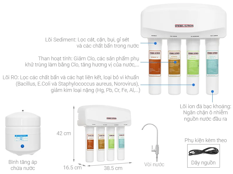 Phụ kiện kèm theo máy