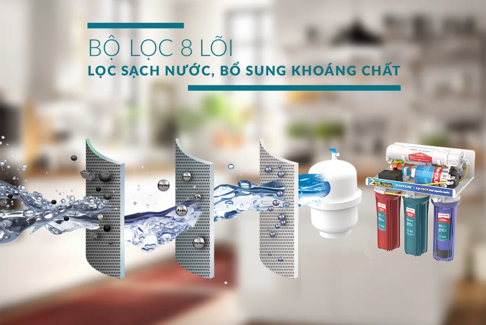 Hệ thống lõi lọc của SHA8878KV