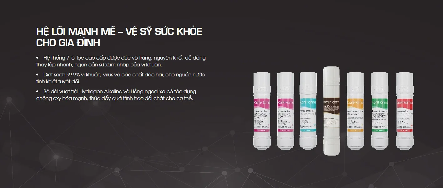 Hệ thống 7 lõi lọc mạnh mẽ