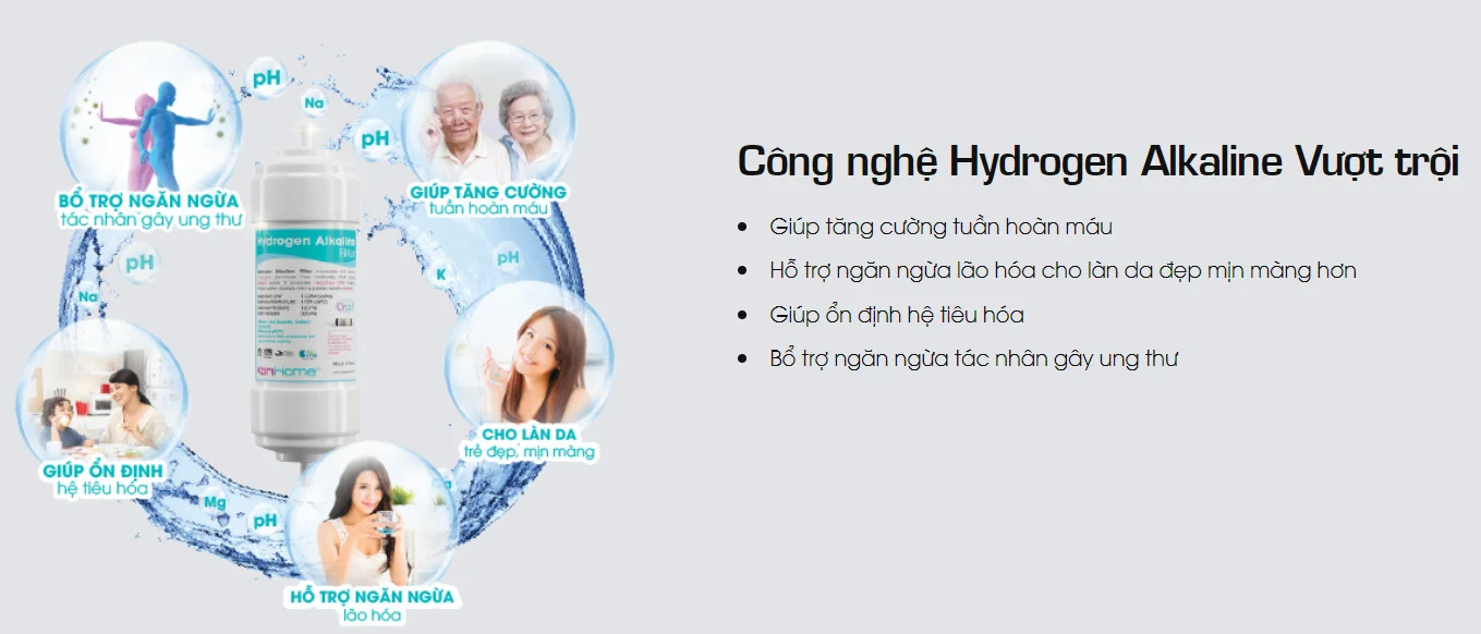 Bổ sung lõi Hydrogen Alkaline vượt trội