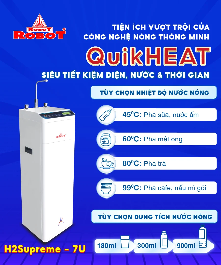 Công nghệ Quik-HEAT - Nóng thông minh