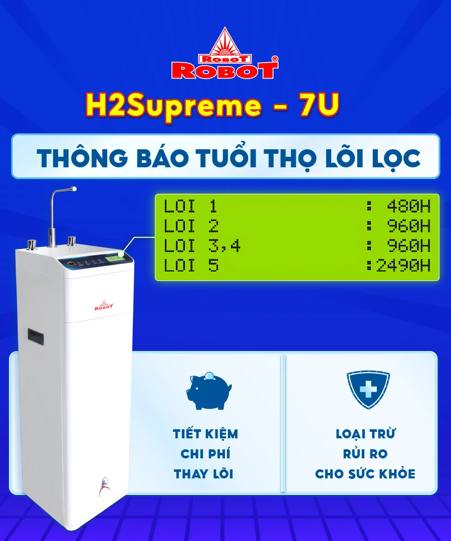Màn hình thể hiện thời gian thay lõi, giúp người dùng thay lõi kịp thời