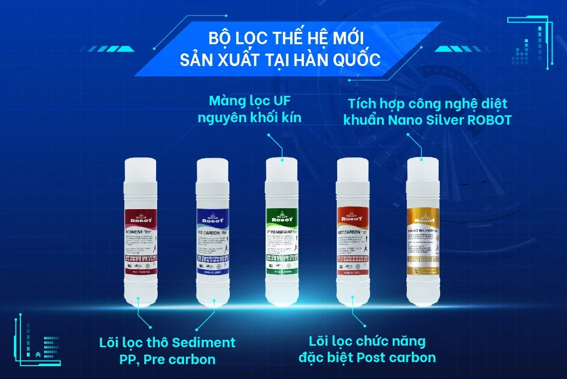 5 lõi lọc khép kín từ Hàn Quốc