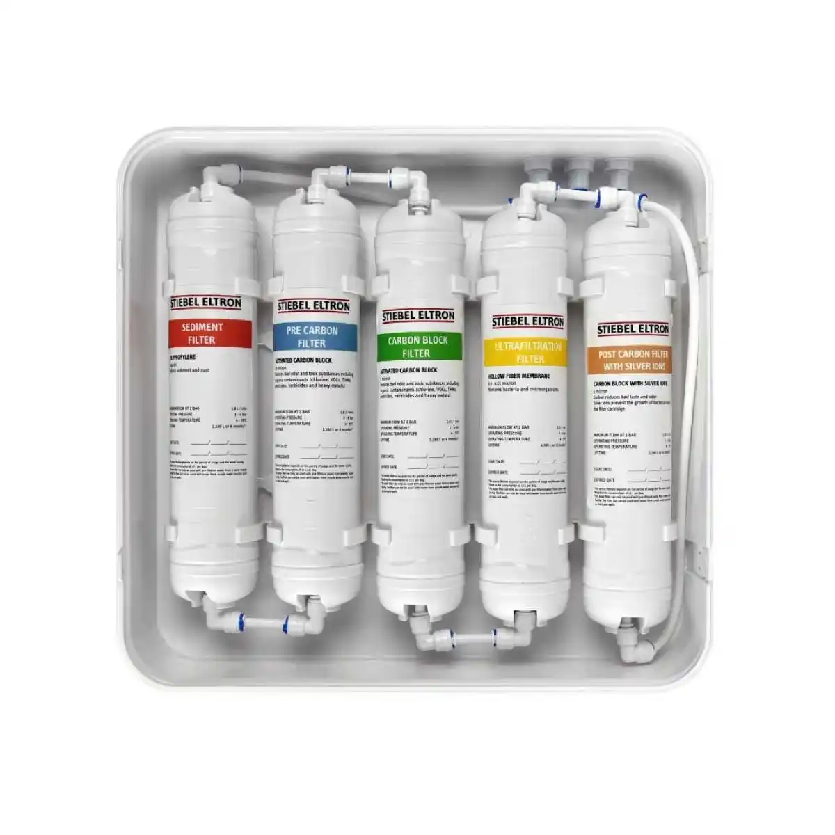 5 lõi lọc dạng đúc nối nhanh