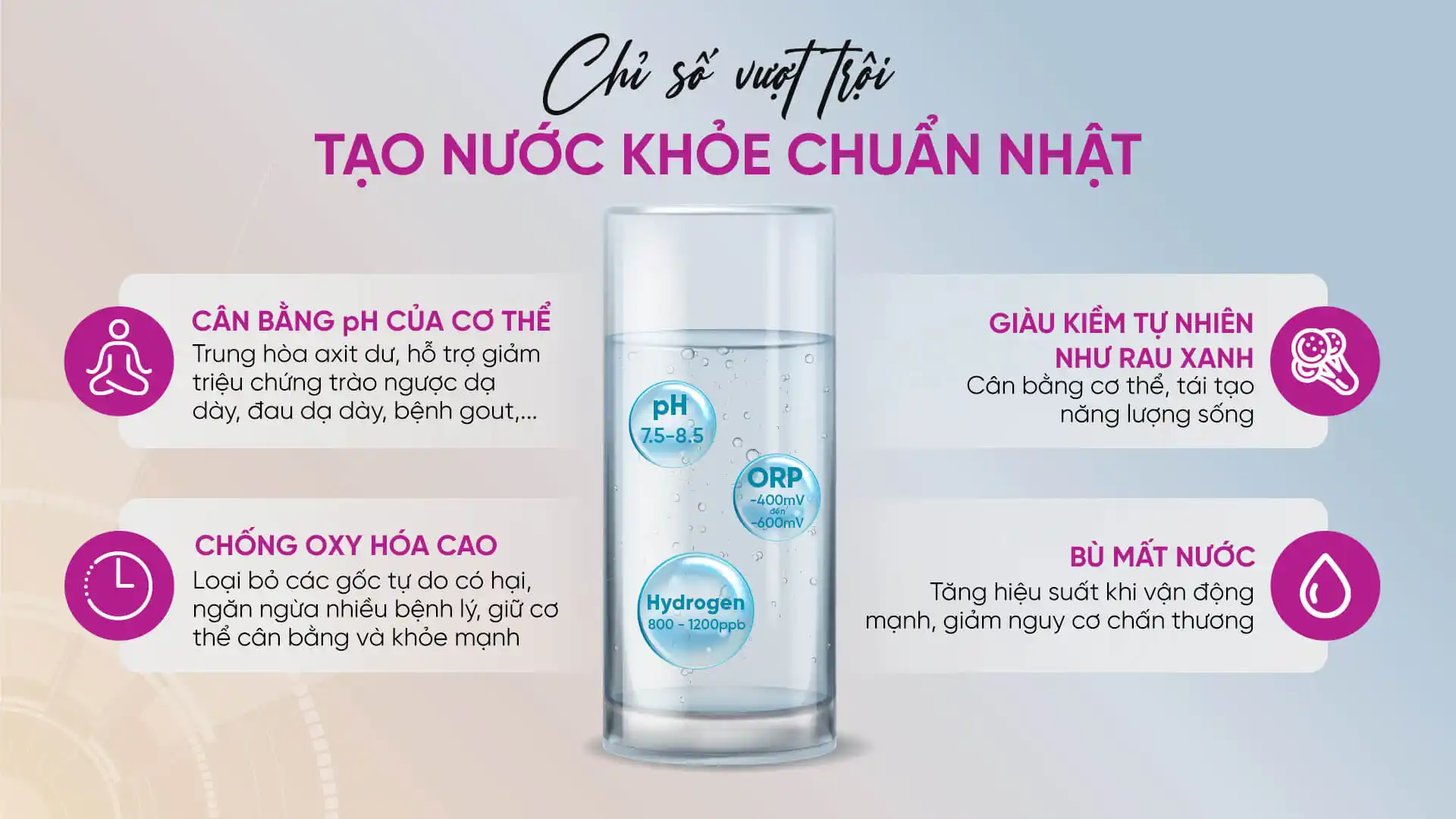 Nước kiềm tốt cho sức khỏe