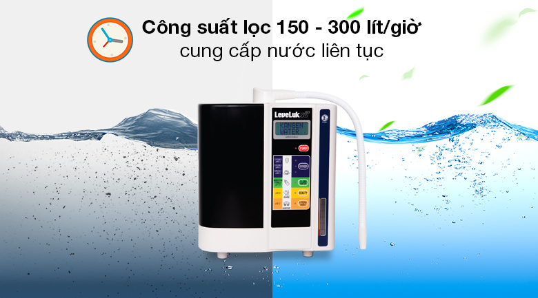Công nghệ lõi lọc thế hệ mới
