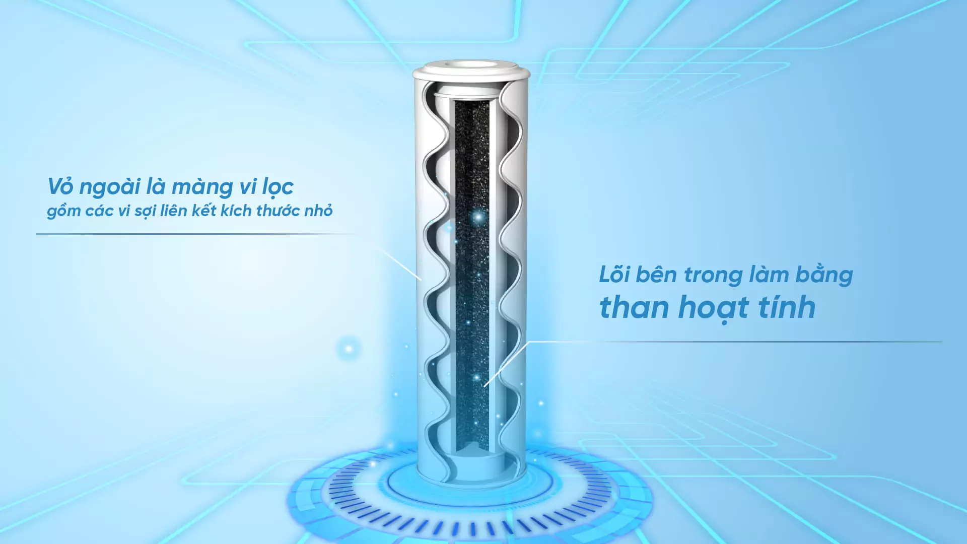 Lõi số 2 Karofi SMAX Pro