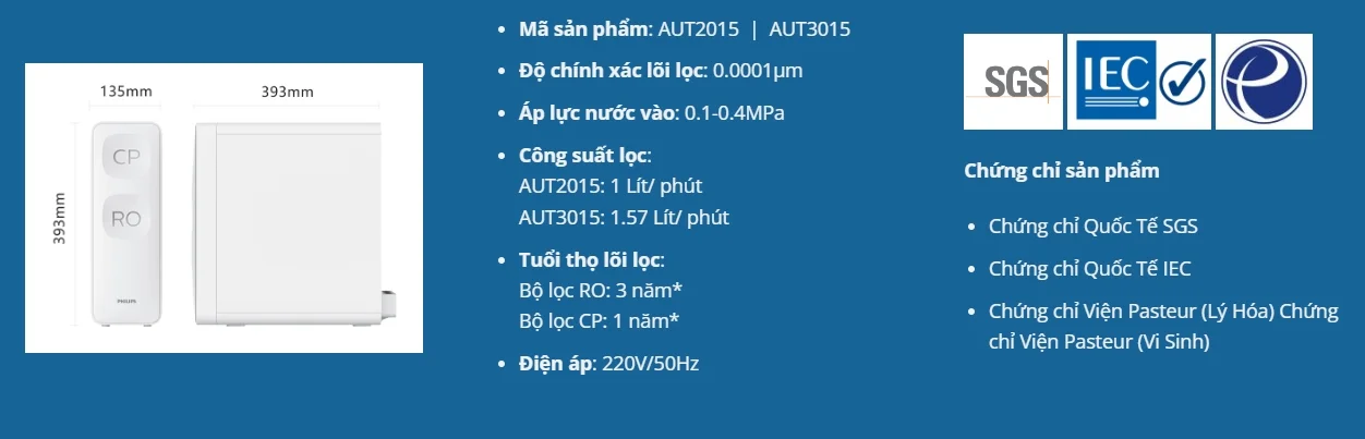 Điểm khác biệt giữa AUT2015 và AUT3015 nằm ở công suất lọc