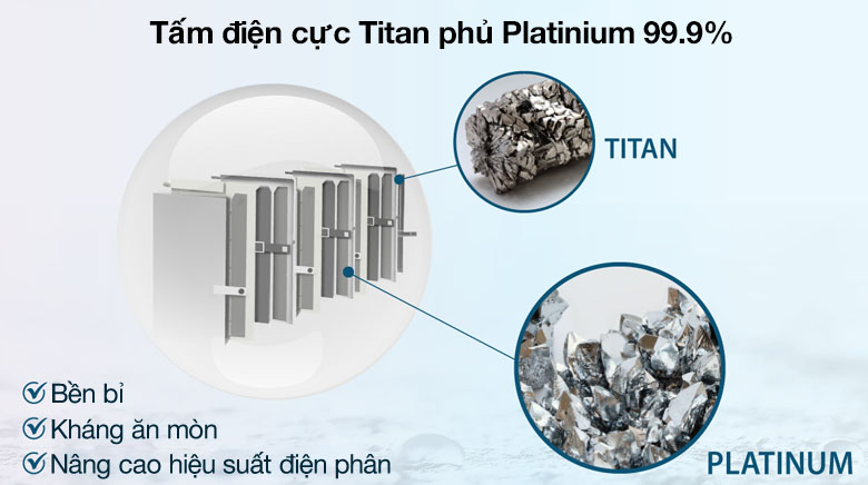 Máy lọc nước ION Kiềm Kangen K8 sở hữu đến 8 tấm điện cực Titanium phủ Bạch Kim