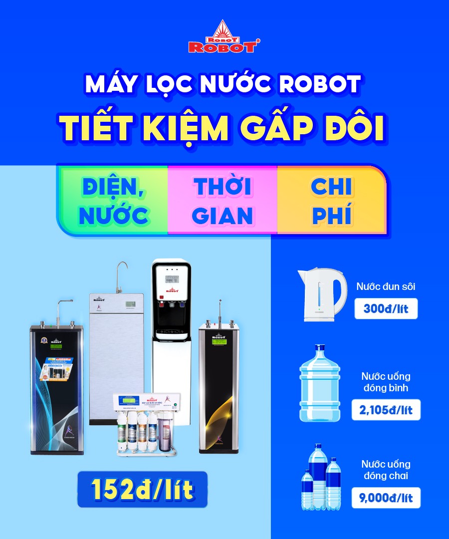 Máy lọc nước Robot giúp tiết kiệm tối đa chi phí nước