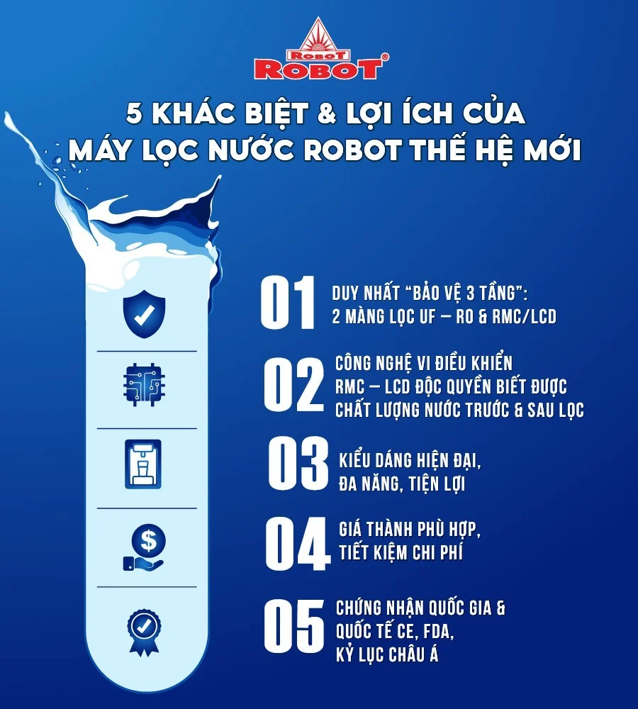 Giới thiệu về máy lọc nước nóng lạnh Robot GRAND PRO 539WK-UR