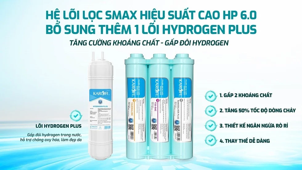 Bộ lõi chức năng hiệu suất cao