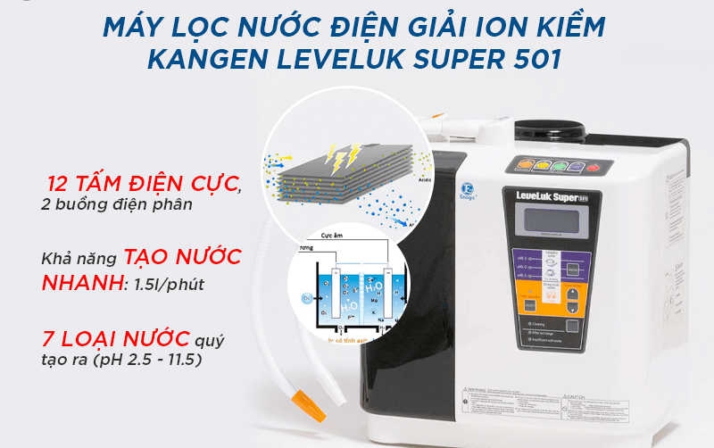 Máy lọc nước ION Kiềm Kangen Super 501 sở hữu đến 12 tấm điện cực Titanium