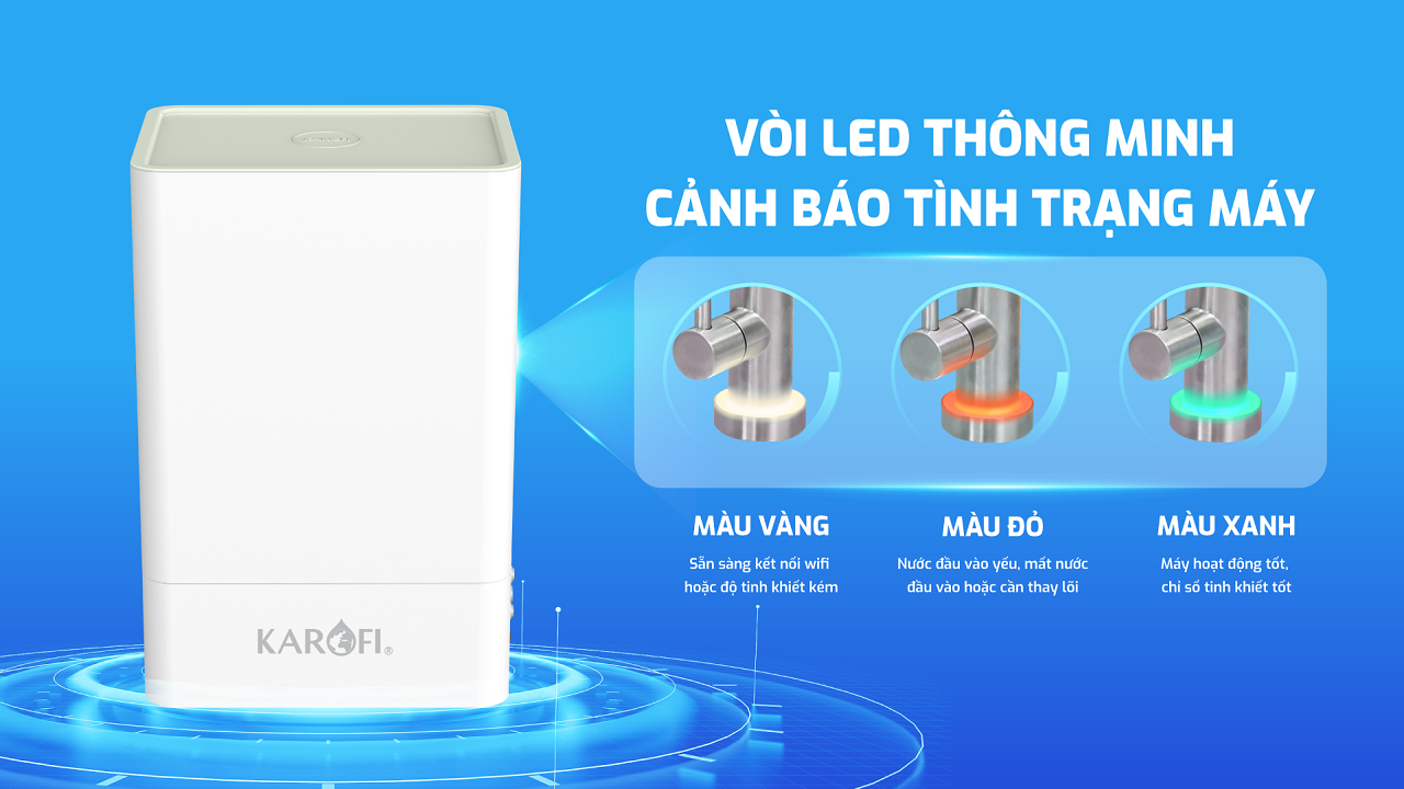 Công nghệ vòi LED điện tử hiển thị tình trạng hoạt động của máy