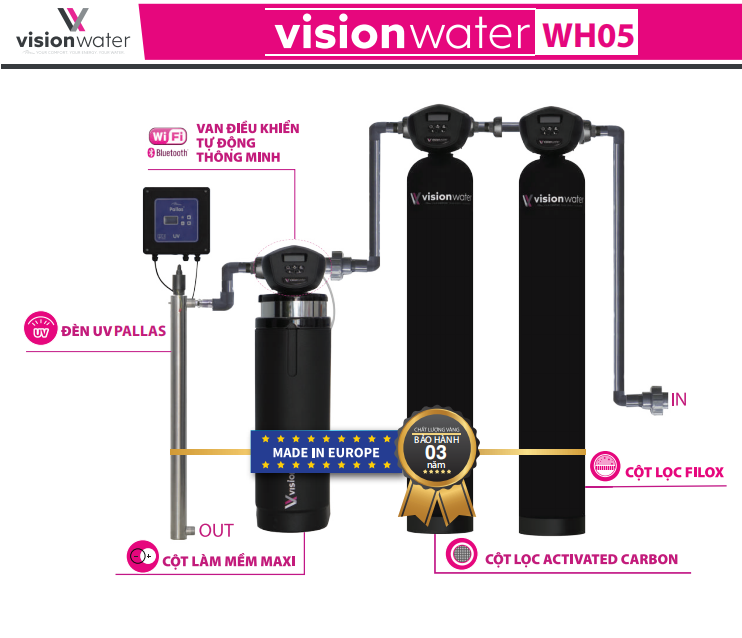 Hệ thống Lọc đầu nguồn Vision Water WH05