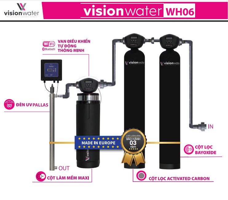 Hệ thống Lọc đầu nguồn Vision Water WH06