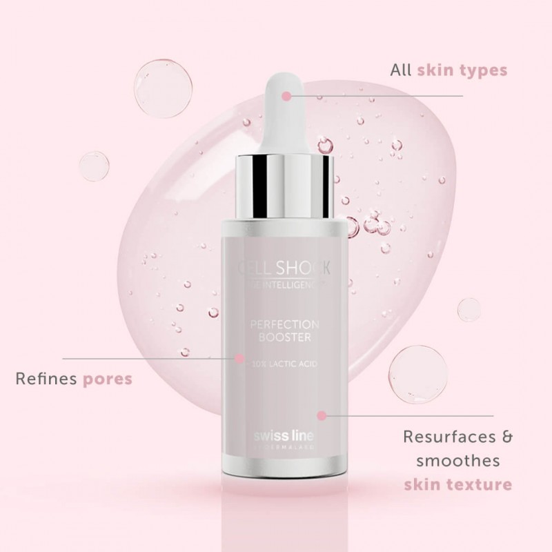 BOOSTER TÁI TẠO DA VÀ LÀM MỜ CÁC NẾP NHĂN SWISSLINE CELL SHOCK PERFECTION BOOSTER 20ML