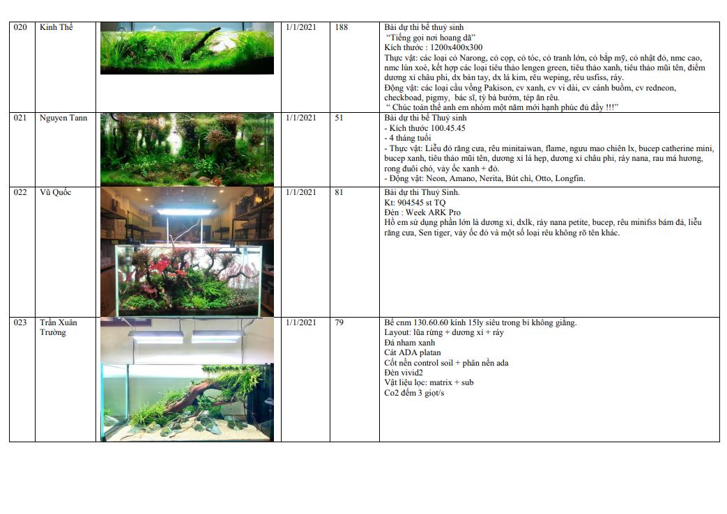 Sen Aquatic - Nhà tài trợ Vàng cho Cuộc thi bể Biotope và Thủy sinh qua ảnh tại Hà Nội