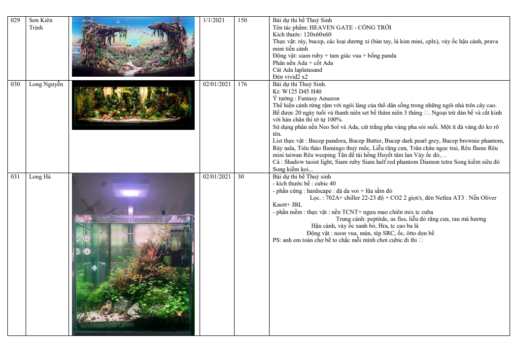 Sen Aquatic - Nhà tài trợ Vàng cho Cuộc thi bể Biotope và Thủy sinh qua ảnh tại Hà Nội