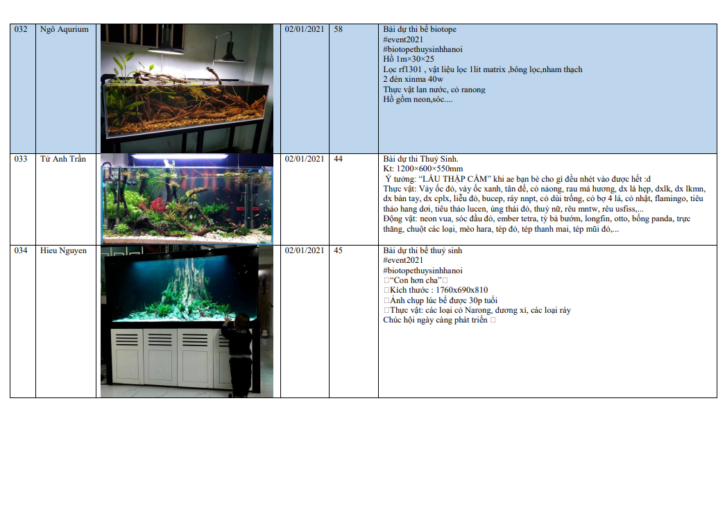 Sen Aquatic - Nhà tài trợ Vàng cho Cuộc thi bể Biotope và Thủy sinh qua ảnh tại Hà Nội