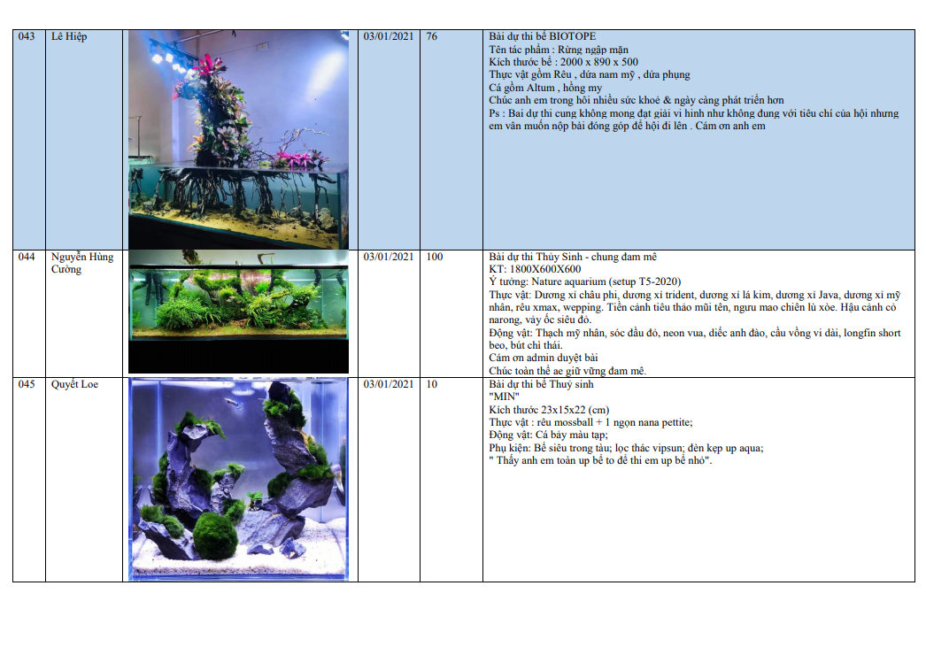 Sen Aquatic - Nhà tài trợ Vàng cho Cuộc thi bể Biotope và Thủy sinh qua ảnh tại Hà Nội