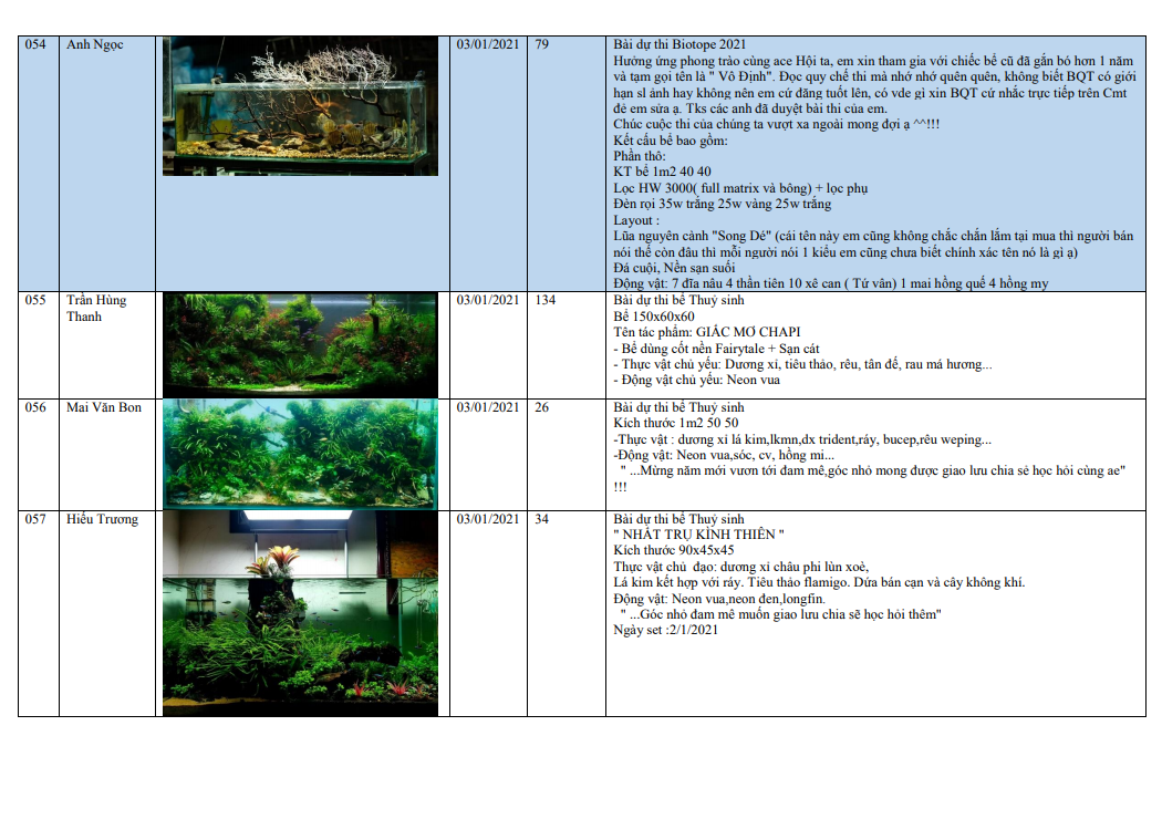 Sen Aquatic - Nhà tài trợ Vàng cho Cuộc thi bể Biotope và Thủy sinh qua ảnh tại Hà Nội