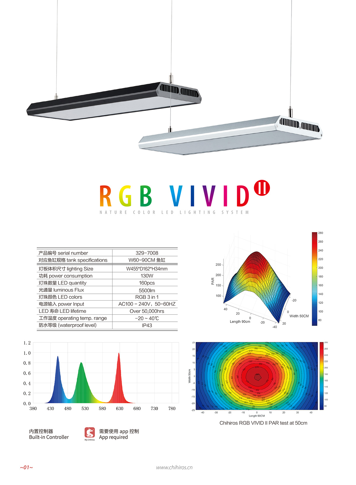 Đèn Led Chihiros RGB VIVID 2 2