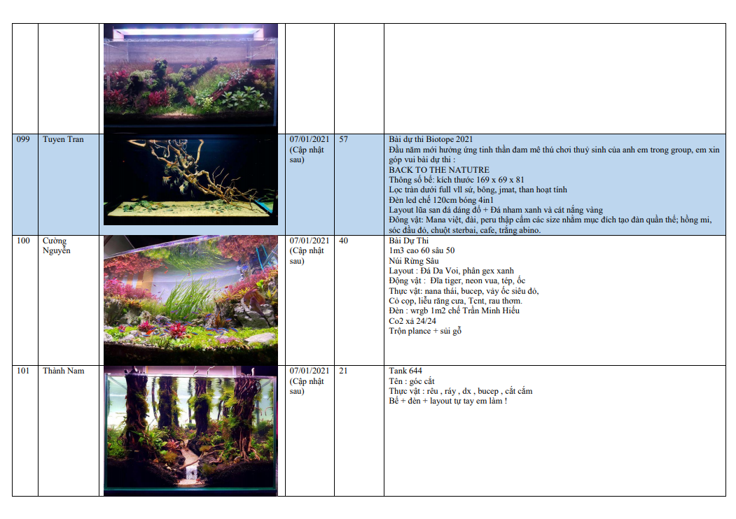Sen Aquatic - Nhà tài trợ Vàng cho Cuộc thi bể Biotope và Thủy sinh qua ảnh tại Hà Nội